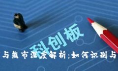 加密货币牛市与熊市深度解析：如何识别与应对