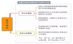 加密货币的法律定义：理解数字资产背后的法律