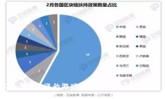 2023年最受欢迎的游戏虚拟币交易平台App排行榜