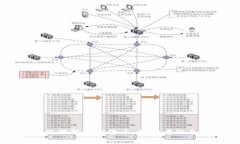 新手如何理解加密货币：初学者的全面指南