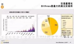 如何搭建高效的虚拟币交易所APP：全面指南与软