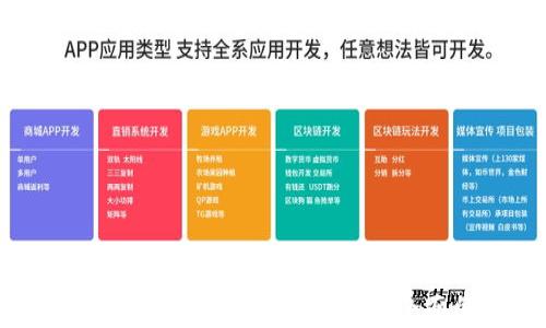 
如何实时查看加密货币价格：最全面的指南