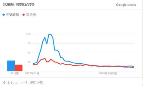 
加密货币投资价值解析：为何现在是入场的最佳时机