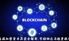 泰国加密货币买卖全解析：市场动态与投资技巧
