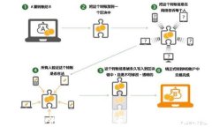 全面解析：澳洲加密数字货币监管新规与未来趋