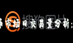 2023年加密货币市场日交易量分析：最新数据与趋