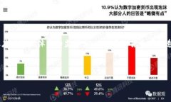 尼泊尔对加密货币的态度一直较为谨慎，甚至在