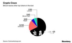 ### 揭露APP虚拟币交易骗局：如何识别和防范