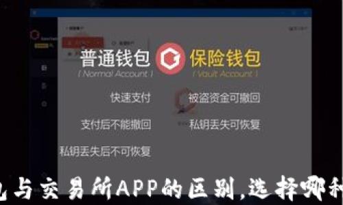 
虚拟币钱包与交易所APP的区别，选择哪种更适合你？