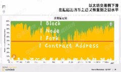 下面是一些常见的加密货币相关词汇的中英对照