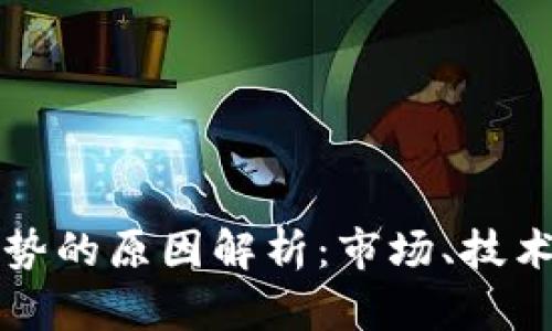 加密货币强势的原因解析：市场、技术与未来潜力