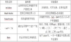 国内虚拟币交易平台app下载：选择安全可靠平台