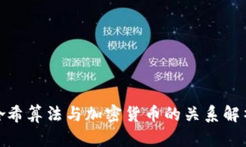 哈希算法与加密货币的关系解析