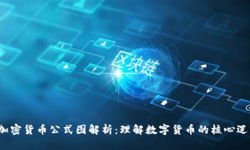 2023年加密货币公式图解析：理解数字货币的核心逻辑与应用