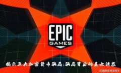 揭示五大加密货币骗局：骗局背后的美女诱惑