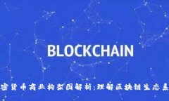 加密货币商业构架图解析：理解区块链生态系统