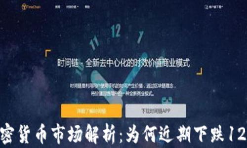 
加密货币市场解析：为何近期下跌12%？