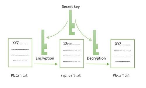 2023年加密货币质押币全解析：收益、风险与趋势