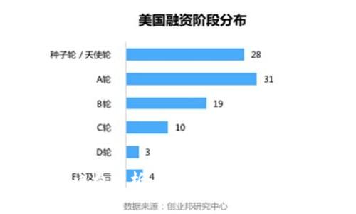 加密货币矿工电费分析：如何影响挖矿收益与市场动态