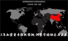 2023年加密货币涨跌预测：洞察市场动态与未来趋