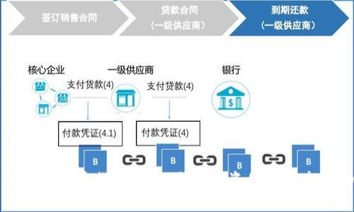 思考的

深入解析加密货币GMT：未来投资价值与市场动态