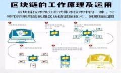全球各大城市加密货币现状解析