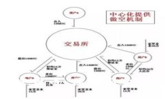欧文代言加密货币：体育与金融的跨界结合