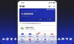 加密货币新领域：探索未来金融的无限可能