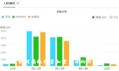 如何有效衡量加密货币的价值？