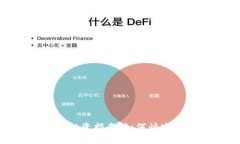 超短期加密货币投资指南：如何快速获利与风险