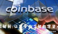 数字货币加密方式解析：让您全面了解数字货币