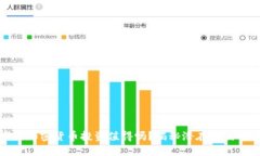 小市值加密货币投资值得吗？揭秘潜在收益与风