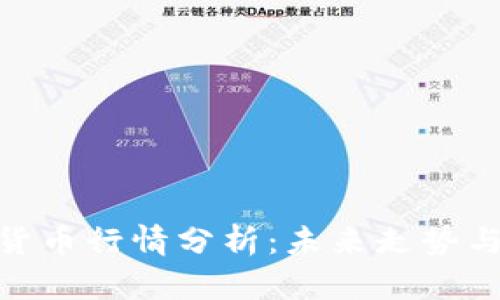 BNB加密货币行情分析：未来走势与投资策略