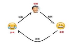如何设计吸引人的虚拟币交易APP图标