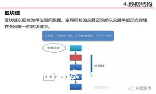 安全好用的十大虚拟币交易APP推荐