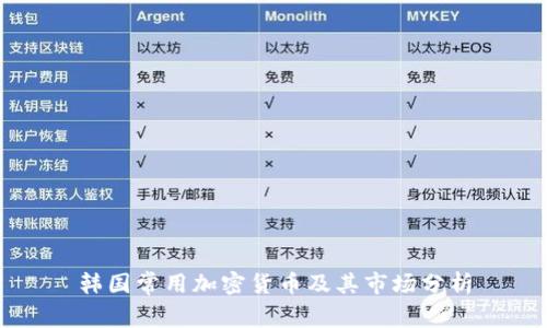 韩国常用加密货币及其市场分析