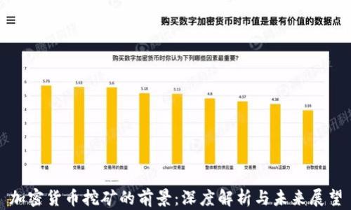 
加密货币挖矿的前景：深度解析与未来展望