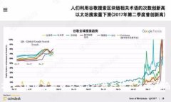 2023中国虚拟币交易APP排行榜及使用指南