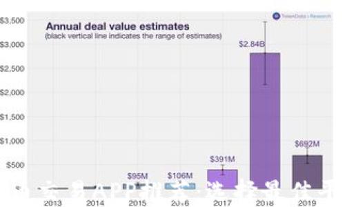 
十大虚拟币交易APP推荐：选择最佳平台的指南