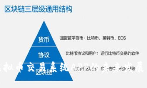 全面解析虚拟币交易系统APP的未来发展与用户体验