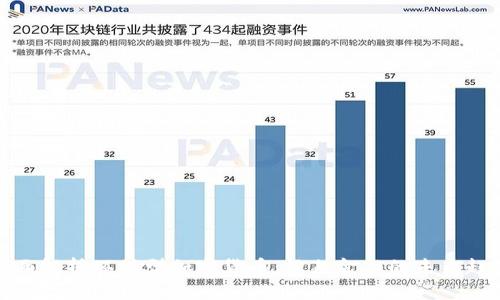 全面解析环保型加密货币：绿色金融的未来趋势