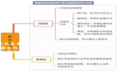   2023年中国虚拟币交易平台APP排行榜及分析 /