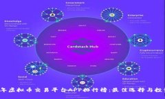 2024年虚拟币交易平台APP排行榜：最佳选择与投资