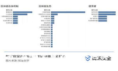 加密货币购买指南：在哪里可以安全地买到你的数字资产？