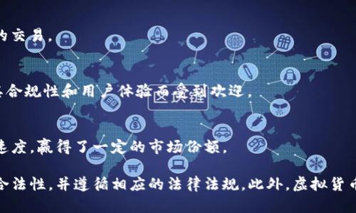 在中国，虚拟货币市场经历了快速的发展与监管的变化，相关的虚拟币交易平台也层出不穷。虽然在2017年，中国政府对ICO和交易所进行了严格的限制，但一些平台仍然在国内外市场中活跃。以下是一些在国内仍然比较知名的虚拟币平台：

### 1. Binance（币安）
被认为是全球最大的虚拟币交易平台之一，币安不仅支持多种数字货币的交易，还提供期货交易、借贷、质押等多种金融服务。币安在全球范围内运营，用户可以通过其网站或移动应用进行交易。

### 2. Huobi（火币网）
火币网是国内较早的虚拟币交易平台之一，平台提供了数字资产的交易、区块链投资、金融衍生品等多种服务。火币在全球范围内也有较强的影响力，特别是在亚洲市场。

### 3. OKEx（OKEx）
另一家重要的交易平台，提供现货、期货和合约交易。OKEx还推出了自己的Token（OKB），并在提升平台用户体验方面进行多元化的布局。

### 4. KuCoin（库币）
KuCoin是一个相对较新的平台，随着市场的发展逐渐获得认可，提供多种加密货币的交易及投资方案。KuCoin的交易费用相对较低，是吸引用户的一大亮点。

### 5. Bitfinex
虽然是国外平台，但在中国用户中也很受欢迎，Bitfinex提供多种加密货币的交易和借贷服务，给用户提供了灵活的交易选择。

### 6. Gate.io（比特儿）
Gate.io以提供多种小众且新兴的altcoin交易而闻名，平台的创新性和丰富的数字资产选择吸引了很多投资者。

### 7. ZB.Com
作为国内较早成立的交易平台之一，ZB.Com在数字资产交易方面积累了较好的口碑，并且具有广泛的用户基础。

### 8. Bittrex
同样是一个国际平台，但拥有众多中国用户，Bittrex以安全性和稳定性著称，支持多种数字资产的交易。

### 9. Bitstamp
虽然是国际平台，但亦有不少国内用户在使用，Bitstamp是欧洲成立的第一家比特币交易所，以其合规性和用户体验而受到欢迎。

### 10. MEXC（矩阵交易所）
矩阵交易所是笔者提到的另一家新兴平台，虽然成立较晚，但因其用户友好的界面和高效的交易速度，赢得了一定的市场份额。

需要注意的是，由于不同平台的合规性和政策环境的变化，用户在参与交易时应确保了解平台的合法性，并遵循相应的法律法规。此外，虚拟货币交易具有高风险性，投资者需谨慎决策。