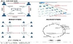如何应对加密货币行业监管带来的挑战与机遇