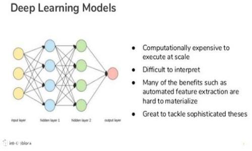 
如何通过虚拟币钱包实现盈利：从新手到高手的投资指南