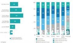  დარჩა思考一个且的，围绕关键词解决用户
