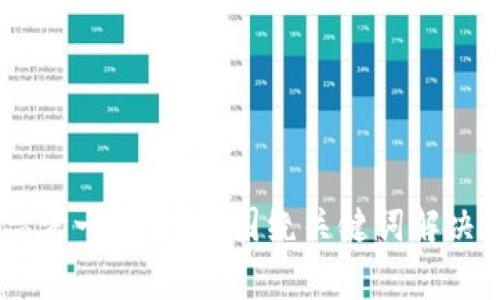  დარჩა思考一个且的，围绕关键词解决用户痛点，放进