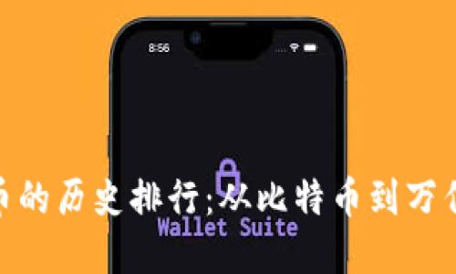 探索加密货币的历史排行：从比特币到万亿市场的变迁